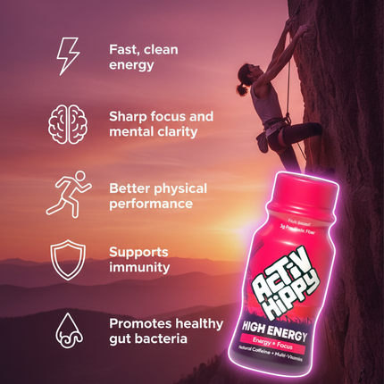 High Energy | 150mg Caffeine