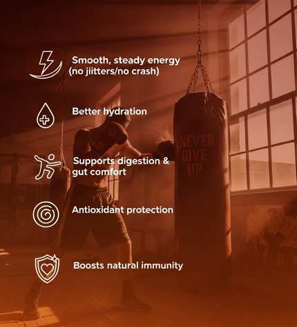 Daily Energy | 75mg caffeine